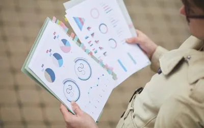 Annual Reports